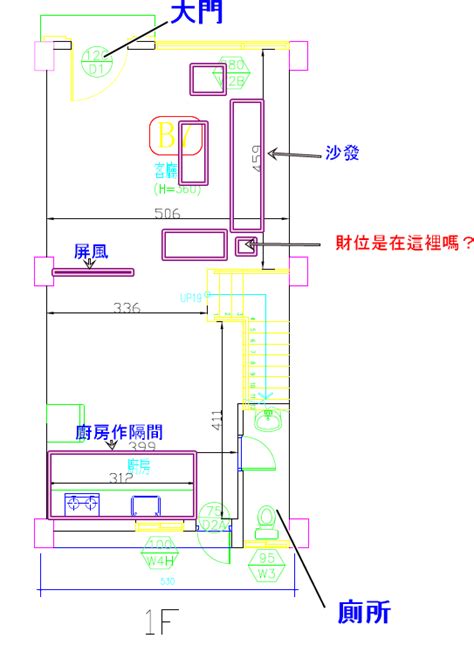 透天財位